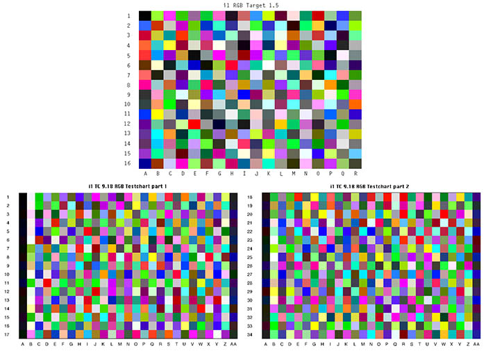 Color-Profiling-Charts